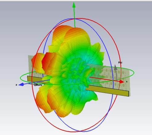 一种测无人机和船舶的X波段Patch Antenna